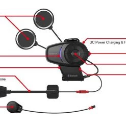 HIGH NOTE PERFORMANCE Rider Tech Sena 10S Dual Pack Bluetooth Headset 20 HIGH NOTE PERFORMANCE Rider Tech Sena 10S Dual Pack Bluetooth Headset