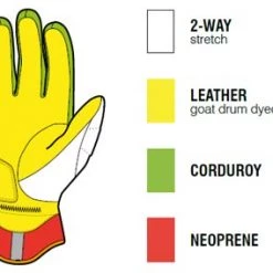 HIGH NOTE PERFORMANCE Rev'it! Mosca Gloves