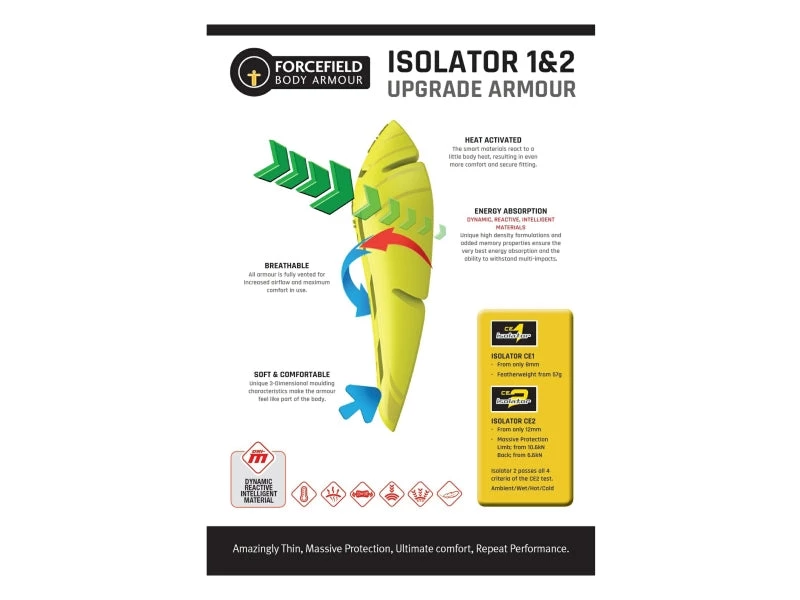 HIGH NOTE PERFORMANCE Protection Forcefield Isolator 2 PU Armor L2 - Knee 3 HIGH NOTE PERFORMANCE Protection Forcefield Isolator 2 PU Armor L2 - Knee