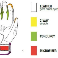 HIGH NOTE PERFORMANCE Rev'it! Neutron 3 Gloves