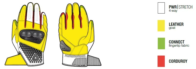 HIGH NOTE PERFORMANCE Rev'it! Echo Gloves 8 HIGH NOTE PERFORMANCE Rev'it! Echo Gloves