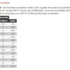 HIGH NOTE PERFORMANCE Rev'it! Charger Socks 5 HIGH NOTE PERFORMANCE Rev'it! Charger Socks