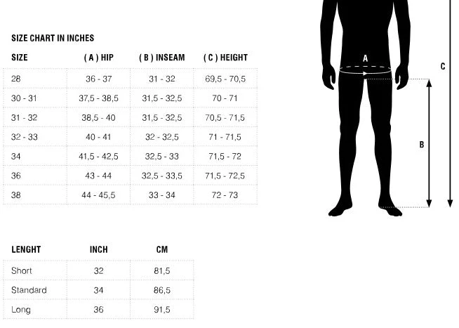 HIGH NOTE PERFORMANCE Rev'it! Detroit TF Jeans, Length 34 Riding Pants 5 HIGH NOTE PERFORMANCE Rev'it! Detroit TF Jeans, Length 34 Riding Pants