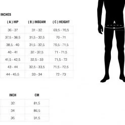 HIGH NOTE PERFORMANCE Rev'it! Detroit 2 TF Jeans, Length 32 15 HIGH NOTE PERFORMANCE Rev'it! Detroit 2 TF Jeans, Length 32