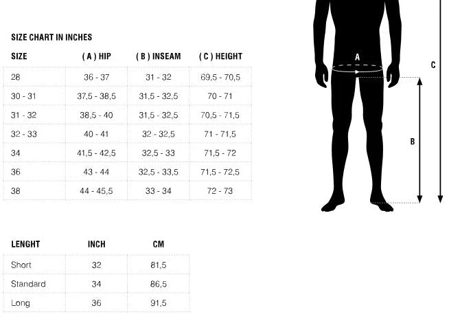 HIGH NOTE PERFORMANCE Rev'it! Detroit 2 TF Jeans, Length 32 8 HIGH NOTE PERFORMANCE Rev'it! Detroit 2 TF Jeans, Length 32