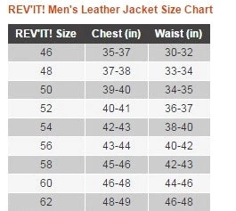 HIGH NOTE PERFORMANCE Rev'it! Hyperspeed Pro Leather Jacket 9 HIGH NOTE PERFORMANCE Rev'it! Hyperspeed Pro Leather Jacket