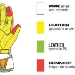 HIGH NOTE PERFORMANCE Rev'it! Sirius 2 H2O Gloves