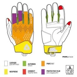 HIGH NOTE PERFORMANCE Rev'it! Kinetic Gloves